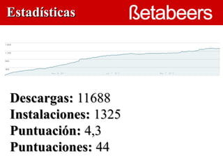 Estadísticas




                  

Descargas: 11688
Instalaciones: 1325
Puntuación: 4,3
Puntuaciones: 44
 