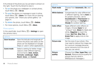 A thumbnail of the photo you’ve just taken is shown on   options
the right. Touch the thumbnail to view it.
                                                         Flash mode      Choose from Automatic, On, and
• To set the photo as a wallpaper or contact photo,
                                                                         Off.
  touch Menu      > Set as.
                                                         White balance   Compensate for color differences
• To send the photo in a message or post it online,
  touch Menu      > Share. For more info on sharing                      in different lighting. Set to Auto or,
  your photos, see “Share your photo gallery” on                         for greater precision, set to
                                                                         Incandescent or Fluorescent for
  page 31.
                                                                         indoor lighting or to Daylight or
• To delete the photo, touch Menu        > Delete.                       Cloudy for outdoor lighting.
• For more options, touch Menu        > More.            Color effect    Apply different color effects on
Photo options                                                            images. Choose Sepia for an
                                                                         “antique” look, Mono for black and
In the viewfinder, touch Menu      > Settings to open                    white, Negative to invert the
the camera menu:                                                         image, Red Tint, Blue Tint, or
 options                                                                 Green Tint to apply tints to the
                                                                         image.
 Store location    Save the latitude and longitude of
                   where the photo was taken so the      Picture size    Set the size of your photo. (You
                   photo can be displayed on Google                      may need to reduce the image size
                   Maps or used in other applications.                   for a picture message because
                                                                         some networks limit the size of
 Scene mode        Select a setting for better image                     files you can send.)
                   capture under different lighting
                   environments: Auto, Action,           Picture         Choose from Fine, Super fine, and
                   Portraits, Landscape, Night,          quality         Normal. (Reduce picture quality for
                   Beach, Snow, and Sunset.                              photos that you send in
                                                                         MMS/picture messages.)

30   Photos & videos
 