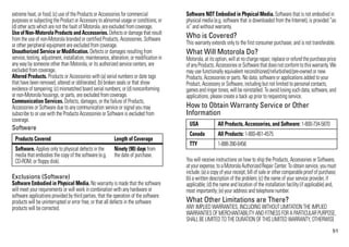 extreme heat, or food; (c) use of the Products or Accessories for commercial              Software NOT Embodied in Physical Media. Software that is not embodied in
purposes or subjecting the Product or Accessory to abnormal usage or conditions; or       physical media (e.g. software that is downloaded from the Internet), is provided “as
(d) other acts which are not the fault of Motorola, are excluded from coverage.           is” and without warranty.
Use of Non-Motorola Products and Accessories. Defects or damage that result
from the use of non-Motorola branded or certified Products, Accessories, Software         Who is Covered?
or other peripheral equipment are excluded from coverage.                                 This warranty extends only to the first consumer purchaser, and is not transferable.
Unauthorized Service or Modification. Defects or damages resulting from                   What Will Motorola Do?
service, testing, adjustment, installation, maintenance, alteration, or modification in   Motorola, at its option, will at no charge repair, replace or refund the purchase price
any way by someone other than Motorola, or its authorized service centers, are            of any Products, Accessories or Software that does not conform to this warranty. We
excluded from coverage.                                                                   may use functionally equivalent reconditioned/refurbished/pre-owned or new
Altered Products. Products or Accessories with (a) serial numbers or date tags            Products, Accessories or parts. No data, software or applications added to your
that have been removed, altered or obliterated; (b) broken seals or that show             Product, Accessory or Software, including but not limited to personal contacts,
evidence of tampering; (c) mismatched board serial numbers; or (d) nonconforming          games and ringer tones, will be reinstalled. To avoid losing such data, software, and
or non-Motorola housings, or parts, are excluded from coverage.                           applications, please create a back up prior to requesting service.
Communication Services. Defects, damages, or the failure of Products,
Accessories or Software due to any communication service or signal you may                How to Obtain Warranty Service or Other
subscribe to or use with the Products Accessories or Software is excluded from            Information
coverage.
                                                                                           USA              All Products, Accessories, and Software: 1-800-734-5870
Software
                                                                                           Canada           All Products: 1-800-461-4575
 Products Covered                                          Length of Coverage
                                                                                           TTY              1-888-390-6456
 Software. Applies only to physical defects in the         Ninety (90) days from
 media that embodies the copy of the software (e.g.        the date of purchase.
 CD-ROM, or floppy disk).                                                                 You will receive instructions on how to ship the Products, Accessories or Software,
                                                                                          at your expense, to a Motorola Authorized Repair Center. To obtain service, you must
                                                                                          include: (a) a copy of your receipt, bill of sale or other comparable proof of purchase;
Exclusions (Software)                                                                     (b) a written description of the problem; (c) the name of your service provider, if
Software Embodied in Physical Media. No warranty is made that the software                applicable; (d) the name and location of the installation facility (if applicable) and,
will meet your requirements or will work in combination with any hardware or              most importantly; (e) your address and telephone number.
software applications provided by third parties, that the operation of the software
products will be uninterrupted or error free, or that all defects in the software         What Other Limitations are There?
products will be corrected.                                                               ANY IMPLIED WARRANTIES, INCLUDING WITHOUT LIMITATION THE IMPLIED
                                                                                          WARRANTIES OF MERCHANTABILITY AND FITNESS FOR A PARTICULAR PURPOSE,
                                                                                          SHALL BE LIMITED TO THE DURATION OF THIS LIMITED WARRANTY, OTHERWISE
                                                                                                                                                                               51
 