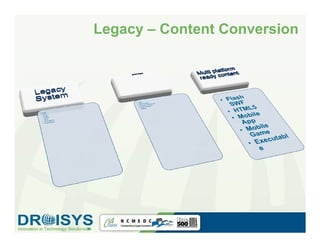 Legacy – Content Conversion
 
