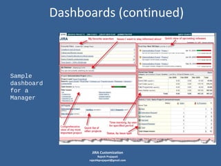 Dashboards (continued)

Sample
dashboard
for a
Manager

JIRA Customization

Rajesh Prajapati
rajeshkprajapati@gmail.com

 