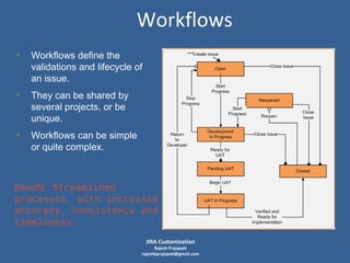 Workflows
• Workflows define the
validations and lifecycle of
an issue.

• They can be shared by
several projects, or be
unique.

• Workflows can be simple
or quite complex.

Benefit: Streamlined
processes, with increased
accuracy, consistency and
timeliness.
JIRA Customization

Rajesh Prajapati
rajeshkprajapati@gmail.com

 