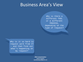 Business Area’s View
Why is there a
different TOOL
Why is there a
or a different
different TOOL
or PROCESS,
a different
depending on the
PROCESS,
type of request?
depending on the
type of request?

Why is it so hard to
request it so from IT
Why is work hard to
- and then find out
request work from IT
what’s then find out
- and happening on
my happening
what’s request? on
my request?
JIRA Customization

Rajesh Prajapati
rajeshkprajapati@gmail.com

 