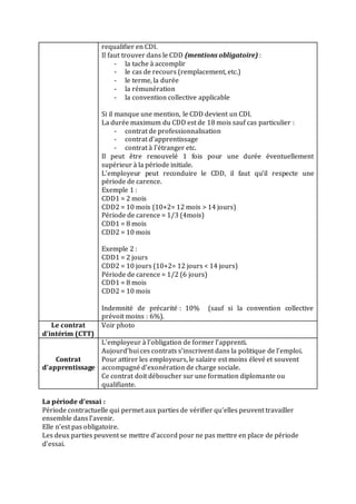 requalifier en CDI.
Il faut trouver dans le CDD (mentions obligatoire) :
- la tache à accomplir
- le cas de recours (remplacement, etc.)
- le terme, la durée
- la rémunération
- la convention collective applicable
Si il manque une mention, le CDD devient un CDI.
La durée maximum du CDD est de 18 mois sauf cas particulier :
- contrat de professionnalisation
- contrat d’apprentissage
- contrat à l’étranger etc.
Il peut être renouvelé 1 fois pour une durée éventuellement
supérieur à la période initiale.
L’employeur peut reconduire le CDD, il faut qu’il respecte une
période de carence.
Exemple 1 :
CDD1 = 2 mois
CDD2 = 10 mois (10+2= 12 mois > 14 jours)
Période de carence = 1/3 (4mois)
CDD1 = 8 mois
CDD2 = 10 mois
Exemple 2 :
CDD1 = 2 jours
CDD2 = 10 jours (10+2= 12 jours < 14 jours)
Période de carence = 1/2 (6 jours)
CDD1 = 8 mois
CDD2 = 10 mois
Indemnité de précarité : 10% (sauf si la convention collective
prévoit moins : 6%).
Le contrat
d’intérim (CTT)
Voir photo
Contrat
d’apprentissage
L’employeur à l’obligation de former l’apprenti.
Aujourd’hui ces contrats s’inscrivent dans la politique de l’emploi.
Pour attirer les employeurs, le salaire est moins élevé et souvent
accompagné d’exonération de charge sociale.
Ce contrat doit déboucher sur une formation diplomante ou
qualifiante.
La période d’essai :
Période contractuelle qui permet aux parties de vérifier qu’elles peuvent travailler
ensemble dans l’avenir.
Elle n’est pas obligatoire.
Les deux parties peuvent se mettre d’accord pour ne pas mettre en place de période
d’essai.
 