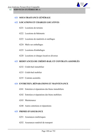 Acte Uniforme Portant Droit Comptable 
Page 100 sur 752 
NOUVELLES 
METHODES 
SARL 
SERVICES EXTÉRIEURS A 
621 SOUS-TRAITANCE GÉNÉRALE 
LOCATIONS ET CHARGES LOCATIVES 
6221 Locations de terrains 
6222 Locations de bâtiments 
6223 Locations de matériels et outillages 
6224 Malis sur emballages 
6225 Locations d'emballages 
622 
6228 Locations et charges locatives diverses 
REDEVANCES DE CRÉDIT-BAIL ET CONTRATS ASSIMILÉS 
6232 Crédit-bail immobilier 
6233 Crédit-bail mobilier 
623 
6235 Contrats assimilés 
ENTRETIEN, RÉPARATIONS ET MAINTENANCE 
6241 Entretien et réparations des biens immobiliers 
6242 Entretien et réparations des biens mobiliers 
6243 Maintenance 
624 
6248 Autres entretiens et réparations 
PRIMES D'ASSURANCE 
6251 Assurances multirisques 
62 
625 
6252 Assurances matériel de transport 
 