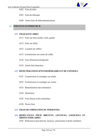 Acte Uniforme Portant Droit Comptable 
Page 102 sur 752 
NOUVELLES 
METHODES 
SARL 
6282 Frais de télex 
6283 Frais de télécopie 
6288 Autres frais de télécommunications 
SERVICES EXTÉRIEURS B 
FRAIS BANCAIRES 
6311 Frais sur titres (achat, vente, garde) 
6312 Frais sur effets 
6313 Location de coffres 
6315 Commissions sur cartes de crédit 
6316 Frais d'émission d'emprunts 
631 
6318 Autres frais bancaires 
RÉMUNÉRATIONS D'INTERMÉDIAIRES ET DE CONSEILS 
6321 Commissions et courtages sur achats 
6322 Commissions et courtages sur ventes 
6323 Rémunérations des transitaires 
6324 Honoraires 
6325 Frais d'actes et de contentieux 
632 
6328 Divers frais 
633 FRAIS DE FORMATION DU PERSONNEL 
REDEVANCES POUR BREVETS, LICENCES, LOGICIELS ET 
DROITS SIMILAIRES 
63 
634 
6342 Redevances pour brevets, licences, concessions et droits similaires 
 