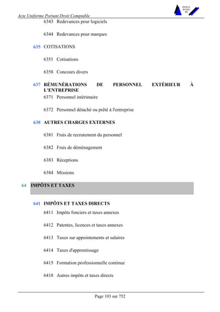 Acte Uniforme Portant Droit Comptable 
Page 103 sur 752 
NOUVELLES 
METHODES 
SARL 
6343 Redevances pour logiciels 
6344 Redevances pour marques 
COTISATIONS 
6351 Cotisations 
635 
6358 Concours divers 
RÉMUNÉRATIONS DE PERSONNEL EXTÉRIEUR À 
L'ENTREPRISE 
6371 Personnel intérimaire 
637 
6372 Personnel détaché ou prêté à l'entreprise 
AUTRES CHARGES EXTERNES 
6381 Frais de recrutement du personnel 
6382 Frais de déménagement 
6383 Réceptions 
638 
6384 Missions 
IMPÔTS ET TAXES 
IMPÔTS ET TAXES DIRECTS 
6411 Impôts fonciers et taxes annexes 
6412 Patentes, licences et taxes annexes 
6413 Taxes sur appointements et salaires 
6414 Taxes d'apprentissage 
6415 Formation professionnelle continue 
64 
641 
6418 Autres impôts et taxes directs 
 