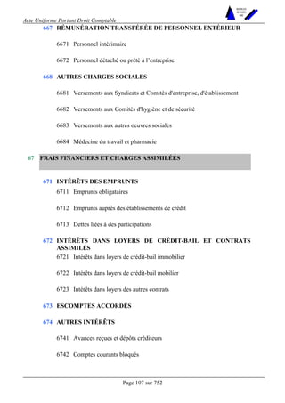 Acte Uniforme Portant Droit Comptable 
Page 107 sur 752 
NOUVELLES 
METHODES 
SARL 
RÉMUNÉRATION TRANSFÉRÉE DE PERSONNEL EXTÉRIEUR 
6671 Personnel intérimaire 
667 
6672 Personnel détaché ou prêté à l’entreprise 
AUTRES CHARGES SOCIALES 
6681 Versements aux Syndicats et Comités d'entreprise, d'établissement 
6682 Versements aux Comités d'hygiène et de sécurité 
6683 Versements aux autres oeuvres sociales 
668 
6684 Médecine du travail et pharmacie 
FRAIS FINANCIERS ET CHARGES ASSIMILÉES 
INTÉRÊTS DES EMPRUNTS 
6711 Emprunts obligataires 
6712 Emprunts auprès des établissements de crédit 
671 
6713 Dettes liées à des participations 
INTÉRÊTS DANS LOYERS DE CRÉDIT-BAIL ET CONTRATS 
ASSIMILÉS 
6721 Intérêts dans loyers de crédit-bail immobilier 
6722 Intérêts dans loyers de crédit-bail mobilier 
672 
6723 Intérêts dans loyers des autres contrats 
673 ESCOMPTES ACCORDÉS 
AUTRES INTÉRÊTS 
6741 Avances reçues et dépôts créditeurs 
67 
674 
6742 Comptes courants bloqués 
 
