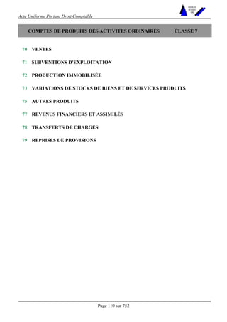 Acte Uniforme Portant Droit Comptable 
Page 110 sur 752 
NOUVELLES 
METHODES 
SARL 
COMPTES DE PRODUITS DES ACTIVITES ORDINAIRES CLASSE 7 
70 VENTES 
71 SUBVENTIONS D'EXPLOITATION 
72 PRODUCTION IMMOBILISÉE 
73 VARIATIONS DE STOCKS DE BIENS ET DE SERVICES PRODUITS 
75 AUTRES PRODUITS 
77 REVENUS FINANCIERS ET ASSIMILÉS 
78 TRANSFERTS DE CHARGES 
79 REPRISES DE PROVISIONS 
 
