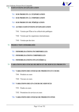 Acte Uniforme Portant Droit Comptable 
Page 113 sur 752 
NOUVELLES 
METHODES 
SARL 
SUBVENTIONS D'EXPLOITATION 
711 SUR PRODUITS À L'EXPORTATION 
712 SUR PRODUITS À L'IMPORTATION 
713 SUR PRODUITS DE PÉRÉQUATION 
AUTRES SUBVENTIONS D'EXPLOITATION 
7181 Versées par l'État et les collectivités publiques 
7182 Versées par les organismes internationaux 
71 
718 
7183 Versées par des tiers 
PRODUCTION IMMOBILISÉE 
721 IMMOBILISATIONS INCORPORELLES 
722 IMMOBILISATIONS CORPORELLES 
72 
726 IMMOBILISATIONS FINANCIÈRES () 
VARIATIONS DES STOCKS DE BIENS ET DE SERVICES PRODUITS 
VARIATIONS DES STOCKS DE PRODUITS EN COURS 
7341 Produits en cours 
734 
7342 Travaux en cours 
VARIATIONS DES EN-COURS DE SERVICES 
7351 Études en cours 
735 
7352 Prestations de services en cours 
73 
736 VARIATIONS DES STOCKS DE PRODUITS FINIS 
 