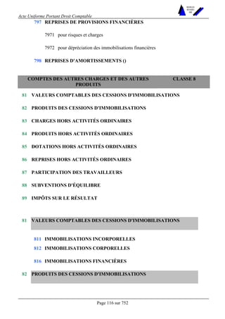 Acte Uniforme Portant Droit Comptable 
Page 116 sur 752 
NOUVELLES 
METHODES 
SARL 
REPRISES DE PROVISIONS FINANCIÈRES 
7971 pour risques et charges 
797 
7972 pour dépréciation des immobilisations financières 
798 REPRISES D'AMORTISSEMENTS () 
COMPTES DES AUTRES CHARGES ET DES AUTRES 
PRODUITS 
CLASSE 8 
81 VALEURS COMPTABLES DES CESSIONS D'IMMOBILISATIONS 
82 PRODUITS DES CESSIONS D'IMMOBILISATIONS 
83 CHARGES HORS ACTIVITÉS ORDINAIRES 
84 PRODUITS HORS ACTIVITÉS ORDINAIRES 
85 DOTATIONS HORS ACTIVITÉS ORDINAIRES 
86 REPRISES HORS ACTIVITÉS ORDINAIRES 
87 PARTICIPATION DES TRAVAILLEURS 
88 SUBVENTIONS D'ÉQUILIBRE 
89 IMPÔTS SUR LE RÉSULTAT 
VALEURS COMPTABLES DES CESSIONS D'IMMOBILISATIONS 
811 IMMOBILISATIONS INCORPORELLES 
812 IMMOBILISATIONS CORPORELLES 
81 
816 IMMOBILISATIONS FINANCIÈRES 
82 PRODUITS DES CESSIONS D'IMMOBILISATIONS 
 