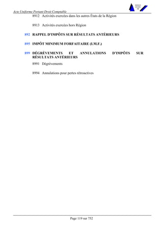 Acte Uniforme Portant Droit Comptable 
Page 119 sur 752 
NOUVELLES 
METHODES 
SARL 
8912 Activités exercées dans les autres États de la Région 
8913 Activités exercées hors Région 
892 RAPPEL D'IMPÔTS SUR RÉSULTATS ANTÉRIEURS 
895 IMPÔT MINIMUM FORFAITAIRE (I.M.F.) 
DÉGRÈVEMENTS ET ANNULATIONS D’IMPÔTS SUR 
RÉSULTATS ANTÉRIEURS 
8991 Dégrèvements 
899 
8994 Annulations pour pertes rétroactives 
 