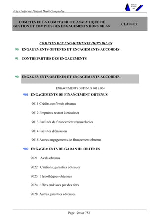 Acte Uniforme Portant Droit Comptable 
Page 120 sur 752 
NOUVELLES 
METHODES 
SARL 
COMPTES DE LA COMPTABILITE ANALYTIQUE DE 
GESTION ET COMPTES DES ENGAGEMENTS HORS BILAN CLASSE 9 
COMPTES DES ENGAGEMENTS HORS BILAN 
90 ENGAGEMENTS OBTENUS ET ENGAGEMENTS ACCORDES 
91 CONTREPARTIES DES ENGAGEMENTS 
ENGAGEMENTS OBTENUS ET ENGAGEMENTS ACCORDÉS 
ENGAGEMENTS OBTENUS 901 à 904 
ENGAGEMENTS DE FINANCEMENT OBTENUS 
9011 Crédits confirmés obtenus 
9012 Emprunts restant à encaisser 
9013 Facilités de financement renouvelables 
9014 Facilités d'émission 
901 
9018 Autres engagements de financement obtenus 
ENGAGEMENTS DE GARANTIE OBTENUS 
9021 Avals obtenus 
9022 Cautions, garanties obtenues 
9023 Hypothèques obtenues 
9024 Effets endossés par des tiers 
90 
902 
9028 Autres garanties obtenues 
 