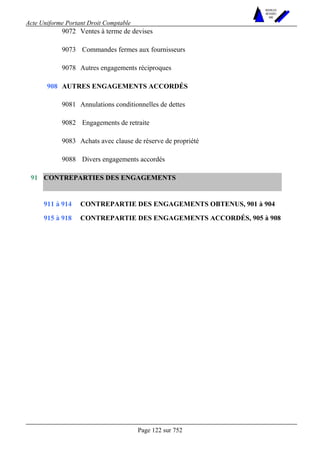 Acte Uniforme Portant Droit Comptable 
Page 122 sur 752 
NOUVELLES 
METHODES 
SARL 
9072 Ventes à terme de devises 
9073 Commandes fermes aux fournisseurs 
9078 Autres engagements réciproques 
AUTRES ENGAGEMENTS ACCORDÉS 
9081 Annulations conditionnelles de dettes 
9082 Engagements de retraite 
9083 Achats avec clause de réserve de propriété 
908 
9088 Divers engagements accordés 
CONTREPARTIES DES ENGAGEMENTS 
911 à 914 CONTREPARTIE DES ENGAGEMENTS OBTENUS, 901 à 904 
91 
915 à 918 CONTREPARTIE DES ENGAGEMENTS ACCORDÉS, 905 à 908 
 
