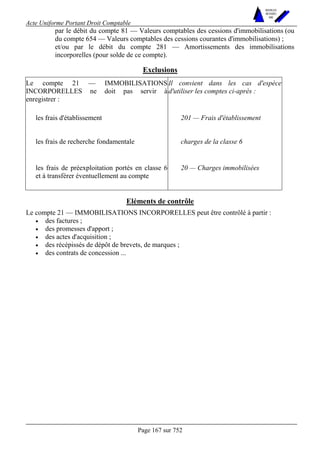 Acte Uniforme Portant Droit Comptable 
Page 167 sur 752 
NOUVELLES 
METHODES 
SARL 
par le débit du compte 81 — Valeurs comptables des cessions d'immobilisations (ou 
du compte 654 — Valeurs comptables des cessions courantes d'immobilisations) ; 
et/ou par le débit du compte 281 — Amortissements des immobilisations 
incorporelles (pour solde de ce compte). 
Exclusions 
Le compte 21 — IMMOBILISATIONS 
INCORPORELLES ne doit pas servir à 
enregistrer : 
Il convient dans les cas d'espèce 
d'utiliser les comptes ci-après : 
les frais d'établissement 201 — Frais d'établissement 
les frais de recherche fondamentale charges de la classe 6 
les frais de préexploitation portés en classe 6 
et à transférer éventuellement au compte 
20 — Charges immobilisées 
Eléments de contrôle 
Le compte 21 — IMMOBILISATIONS INCORPORELLES peut être contrôlé à partir : 
• des factures ; 
• des promesses d'apport ; 
• des actes d'acquisition ; 
• des récépissés de dépôt de brevets, de marques ; 
• des contrats de concession ... 
 