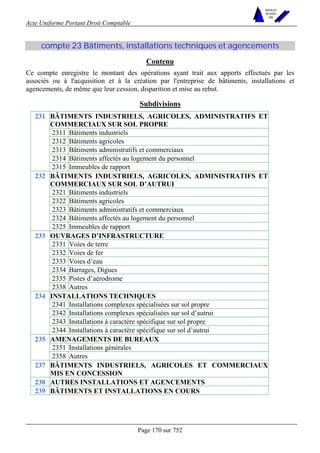 Acte Uniforme Portant Droit Comptable 
Page 170 sur 752 
NOUVELLES 
METHODES 
SARL 
compte 23 Bâtiments, installations techniques et agencements 
Contenu 
Ce compte enregistre le montant des opérations ayant trait aux apports effectués par les 
associés ou à l'acquisition et à la création par l'entreprise de bâtiments, installations et 
agencements, de même que leur cession, disparition et mise au rebut. 
Subdivisions 
BÂTIMENTS INDUSTRIELS, AGRICOLES, ADMINISTRATIFS ET 
COMMERCIAUX SUR SOL PROPRE 
2311 Bâtiments industriels 
2312 Bâtiments agricoles 
2313 Bâtiments administratifs et commerciaux 
2314 Bâtiments affectés au logement du personnel 
231 
2315 Immeubles de rapport 
BÂTIMENTS INDUSTRIELS, AGRICOLES, ADMINISTRATIFS ET 
COMMERCIAUX SUR SOL D’AUTRUI 
2321 Bâtiments industriels 
2322 Bâtiments agricoles 
2323 Bâtiments administratifs et commerciaux 
2324 Bâtiments affectés au logement du personnel 
232 
2325 Immeubles de rapport 
OUVRAGES D’INFRASTRUCTURE 
2331 Voies de terre 
2332 Voies de fer 
2333 Voies d’eau 
2334 Barrages, Digues 
2335 Pistes d’aérodrome 
233 
2338 Autres 
INSTALLATIONS TECHNIQUES 
2341 Installations complexes spécialisées sur sol propre 
2342 Installations complexes spécialisées sur sol d’autrui 
2343 Installations à caractère spécifique sur sol propre 
234 
2344 Installations à caractère spécifique sur sol d’autrui 
AMENAGEMENTS DE BUREAUX 
2351 Installations générales 
235 
2358 Autres 
237 BÂTIMENTS INDUSTRIELS, AGRICOLES ET COMMERCIAUX 
MIS EN CONCESSION 
238 AUTRES INSTALLATIONS ET AGENCEMENTS 
239 BÂTIMENTS ET INSTALLATIONS EN COURS 
 