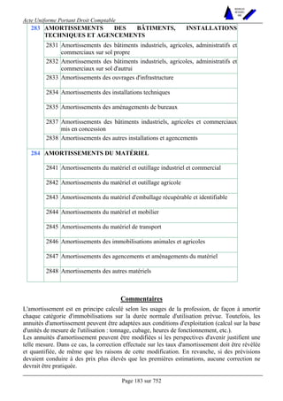 Acte Uniforme Portant Droit Comptable 
Page 183 sur 752 
NOUVELLES 
METHODES 
SARL 
AMORTISSEMENTS DES BÂTIMENTS, INSTALLATIONS 
TECHNIQUES ET AGENCEMENTS 
2831 Amortissements des bâtiments industriels, agricoles, administratifs et 
commerciaux sur sol propre 
2832 Amortissements des bâtiments industriels, agricoles, administratifs et 
commerciaux sur sol d'autrui 
2833 Amortissements des ouvrages d'infrastructure 
2834 Amortissements des installations techniques 
2835 Amortissements des aménagements de bureaux 
2837 Amortissements des bâtiments industriels, agricoles et commerciaux 
mis en concession 
283 
2838 Amortissements des autres installations et agencements 
AMORTISSEMENTS DU MATÉRIEL 
2841 Amortissements du matériel et outillage industriel et commercial 
2842 Amortissements du matériel et outillage agricole 
2843 Amortissements du matériel d'emballage récupérable et identifiable 
2844 Amortissements du matériel et mobilier 
2845 Amortissements du matériel de transport 
2846 Amortissements des immobilisations animales et agricoles 
2847 Amortissements des agencements et aménagements du matériel 
284 
2848 Amortissements des autres matériels 
Commentaires 
L'amortissement est en principe calculé selon les usages de la profession, de façon à amortir 
chaque catégorie d'immobilisations sur la durée normale d'utilisation prévue. Toutefois, les 
annuités d'amortissement peuvent être adaptées aux conditions d'exploitation (calcul sur la base 
d'unités de mesure de l'utilisation : tonnage, cubage, heures de fonctionnement, etc.). 
Les annuités d'amortissement peuvent être modifiées si les perspectives d'avenir justifient une 
telle mesure. Dans ce cas, la correction effectuée sur les taux d'amortissement doit être révélée 
et quantifiée, de même que les raisons de cette modification. En revanche, si des prévisions 
devaient conduire à des prix plus élevés que les premières estimations, aucune correction ne 
devrait être pratiquée. 
 