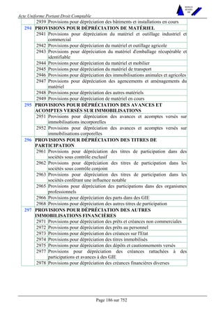 Acte Uniforme Portant Droit Comptable 
Page 186 sur 752 
NOUVELLES 
METHODES 
SARL 
2939 Provisions pour dépréciation des bâtiments et installations en cours 
PROVISIONS POUR DÉPRÉCIATION DE MATÉRIEL 
2941 Provisions pour dépréciation du matériel et outillage industriel et 
commercial 
2942 Provisions pour dépréciation du matériel et outillage agricole 
2943 Provisions pour dépréciation du matériel d'emballage récupérable et 
identifiable 
2944 Provisions pour dépréciation du matériel et mobilier 
2945 Provisions pour dépréciation du matériel de transport 
2946 Provisions pour dépréciation des immobilisations animales et agricoles 
2947 Provisions pour dépréciation des agencements et aménagements du 
matériel 
2948 Provisions pour dépréciation des autres matériels 
294 
2949 Provisions pour dépréciation de matériel en cours 
PROVISIONS POUR DÉPRÉCIATION DES AVANCES ET 
ACOMPTES VERSÉS SUR IMMOBILISATIONS 
2951 Provisions pour dépréciation des avances et acomptes versés sur 
immobilisations incorporelles 
295 
2952 Provisions pour dépréciation des avances et acomptes versés sur 
immobilisations corporelles 
PROVISIONS POUR DÉPRÉCIATION DES TITRES DE 
PARTICIPATION 
2961 Provisions pour dépréciation des titres de participation dans des 
sociétés sous contrôle exclusif 
2962 Provisions pour dépréciation des titres de participation dans les 
sociétés sous contrôle conjoint 
2963 Provisions pour dépréciation des titres de participation dans les 
sociétés conférant une influence notable 
2965 Provisions pour dépréciation des participations dans des organismes 
professionnels 
2966 Provisions pour dépréciation des parts dans des GIE 
296 
2968 Provisions pour dépréciation des autres titres de participation 
PROVISIONS POUR DÉPRÉCIATION DES AUTRES 
IMMOBILISATIONS FINANCIÈRES 
2971 Provisions pour dépréciation des prêts et créances non commerciales 
2972 Provisions pour dépréciation des prêts au personnel 
2973 Provisions pour dépréciation des créances sur l'Etat 
2974 Provisions pour dépréciation des titres immobilisés 
2975 Provisions pour dépréciation des dépôts et cautionnements versés 
2977 Provisions pour dépréciation des créances rattachées à des 
participations et avances à des GIE 
297 
2978 Provisions pour dépréciation des créances financières diverses 
 