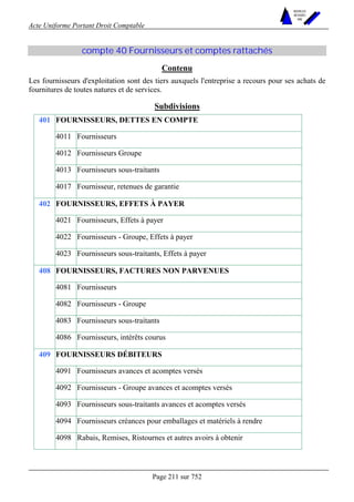 Acte Uniforme Portant Droit Comptable 
Page 211 sur 752 
NOUVELLES 
METHODES 
SARL 
compte 40 Fournisseurs et comptes rattachés 
Contenu 
Les fournisseurs d'exploitation sont des tiers auxquels l'entreprise a recours pour ses achats de 
fournitures de toutes natures et de services. 
Subdivisions 
FOURNISSEURS, DETTES EN COMPTE 
4011 Fournisseurs 
4012 Fournisseurs Groupe 
4013 Fournisseurs sous-traitants 
401 
4017 Fournisseur, retenues de garantie 
FOURNISSEURS, EFFETS À PAYER 
4021 Fournisseurs, Effets à payer 
4022 Fournisseurs - Groupe, Effets à payer 
402 
4023 Fournisseurs sous-traitants, Effets à payer 
FOURNISSEURS, FACTURES NON PARVENUES 
4081 Fournisseurs 
4082 Fournisseurs - Groupe 
4083 Fournisseurs sous-traitants 
408 
4086 Fournisseurs, intérêts courus 
FOURNISSEURS DÉBITEURS 
4091 Fournisseurs avances et acomptes versés 
4092 Fournisseurs - Groupe avances et acomptes versés 
4093 Fournisseurs sous-traitants avances et acomptes versés 
4094 Fournisseurs créances pour emballages et matériels à rendre 
409 
4098 Rabais, Remises, Ristournes et autres avoirs à obtenir 
 