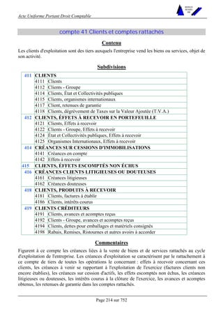 Acte Uniforme Portant Droit Comptable 
Page 214 sur 752 
NOUVELLES 
METHODES 
SARL 
compte 41 Clients et comptes rattachés 
Contenu 
Les clients d'exploitation sont des tiers auxquels l'entreprise vend les biens ou services, objet de 
son activité. 
Subdivisions 
CLIENTS 
4111 Clients 
4112 Clients - Groupe 
4114 Clients, État et Collectivités publiques 
4115 Clients, organismes internationaux 
4117 Client, retenues de garantie 
411 
4118 Clients, dégrèvement de Taxes sur la Valeur Ajoutée (T.V.A.) 
CLIENTS, ÉFFETS À RECEVOIR EN PORTEFEUILLE 
4121 Clients, Effets à recevoir 
4122 Clients - Groupe, Effets à recevoir 
4124 État et Collectivités publiques, Effets à recevoir 
412 
4125 Organismes Internationaux, Effets à recevoir 
CRÉANCES SUR CESSIONS D'IMMOBILISATIONS 
4141 Créances en compte 
414 
4142 Effets à recevoir 
415 CLIENTS, ÉFFETS ESCOMPTÉS NON ÉCHUS 
CRÉANCES CLIENTS LITIGIEUSES OU DOUTEUSES 
4161 Créances litigieuses 
416 
4162 Créances douteuses 
CLIENTS, PRODUITS À RECEVOIR 
4181 Clients, factures à établir 
418 
4186 Clients, intérêts courus 
CLIENTS CRÉDITEURS 
4191 Clients, avances et acomptes reçus 
4192 Clients - Groupe, avances et acomptes reçus 
4194 Clients, dettes pour emballages et matériels consignés 
419 
4198 Rabais, Remises, Ristournes et autres avoirs à accorder 
Commentaires 
Figurent à ce compte les créances liées à la vente de biens et de services rattachés au cycle 
d'exploitation de l'entreprise. Les créances d'exploitation se caractérisent par le rattachement à 
ce compte de tiers de toutes les opérations le concernant : effets à recevoir concernant ces 
clients, les créances à venir se rapportant à l'exploitation de l'exercice (factures clients non 
encore établies), les créances sur cession d'actifs, les effets escomptés non échus, les créances 
litigieuses ou douteuses, les intérêts courus à la clôture de l'exercice, les avances et acomptes 
obtenus, les retenues de garantie dans les comptes rattachés. 
 