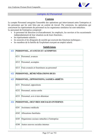 Acte Uniforme Portant Droit Comptable 
Page 217 sur 752 
NOUVELLES 
METHODES 
SARL 
compte 42 Personnel 
Contenu 
Le compte Personnel enregistre l'ensemble des opérations qui interviennent entre l'entreprise et 
les personnes qui lui sont liées par un contrat de travail. Par extension, les opérations qui 
concernent les représentants du personnel ou les organismes similaires lui sont rattachées. 
Le personnel de l'entreprise comprend : 
• le personnel de direction et d'encadrement, les employés, les ouvriers et les occasionnels 
indépendamment de leur situation ou de leurs fonctions ; 
• les représentants salariés ; 
• les associés et les dirigeants de société qui exercent des fonctions techniques ; 
• les membres de la famille de l'exploitant exerçant un emploi salarié. 
Subdivisions 
PERSONNEL, AVANCES ET ACOMPTES 
4211 Personnel, avances 
4212 Personnel, acomptes 
421 
4213 Frais avancés et fournitures au personnel 
422 PERSONNEL, RÉMUNÉRATIONS DUES 
PERSONNEL, OPPOSITIONS, SAISIES-ARRÊTS 
4231 Personnel, oppositions 
4232 Personnel, saisies-arrêts 
423 
4233 Personnel, avis à tiers détenteur 
PERSONNEL, OEUVRES SOCIALES INTERNES 
4241 Assistance médicale 
4242 Allocations familiales 
4245 Organismes sociaux rattachés à l'entreprise 
424 
4248 Autres oeuvres sociales internes 
 