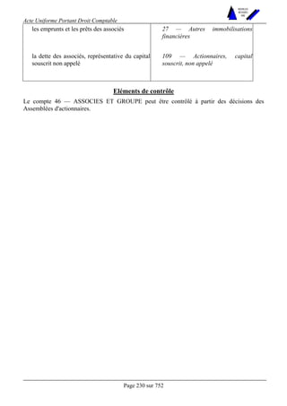 Acte Uniforme Portant Droit Comptable 
Page 230 sur 752 
NOUVELLES 
METHODES 
SARL 
les emprunts et les prêts des associés 27 — Autres immobilisations 
financières 
la dette des associés, représentative du capital 
souscrit non appelé 
109 — Actionnaires, capital 
souscrit, non appelé 
Eléments de contrôle 
Le compte 46 — ASSOCIES ET GROUPE peut être contrôlé à partir des décisions des 
Assemblées d'actionnaires. 
 