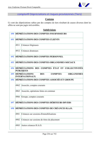 Acte Uniforme Portant Droit Comptable 
Page 236 sur 752 
NOUVELLES 
METHODES 
SARL 
compte49 Dépréciations et risques provisionnés (Tiers) 
Contenu 
Ce sont des dépréciations subies par des comptes de tiers résultant de causes diverses dont les 
effets ne sont pas jugés irréversibles. 
Subdivisions 
490 DÉPRÉCIATIONS DES COMPTES FOURNISSEURS 
DÉPRÉCIATIONS DES COMPTES CLIENTS 
4911 Créances litigieuses 
491 
4912 Créances douteuses 
492 DÉPRÉCIATIONS DES COMPTES PERSONNEL 
493 DÉPRÉCIATIONS DES COMPTES ORGANISMES SOCIAUX 
494 DÉPRÉCIATIONS DES COMPTES ÉTAT ET COLLECTIVITÉS 
PUBLIQUES 
495 DÉPRÉCIATIONS DES COMPTES ORGANISMES 
INTERNATIONAUX 
DÉPRÉCIATIONS DES COMPTES ASSOCIÉS ET GROUPE 
4962 Associés, comptes courants 
4963 Associés, opérations faites en commun 
496 
4966 Groupe, comptes courants 
497 DÉPRÉCIATIONS DES COMPTES DÉBITEURS DIVERS 
DÉPRÉCIATIONS DES COMPTES DE CRÉANCES H.A.O. 
4981 Créances sur cessions d'immobilisations 
4982 Créances sur cessions de titres de placement 
498 
4983 Autres créances H.A.O. 
 