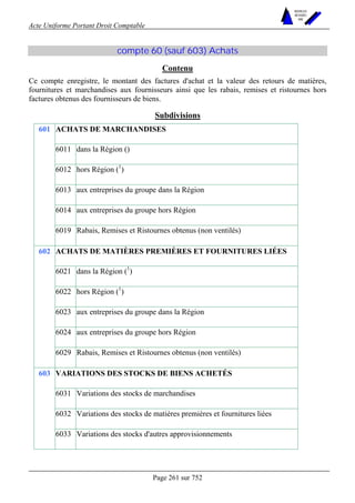 Acte Uniforme Portant Droit Comptable 
Page 261 sur 752 
NOUVELLES 
METHODES 
SARL 
compte 60 (sauf 603) Achats 
Contenu 
Ce compte enregistre, le montant des factures d'achat et la valeur des retours de matières, 
fournitures et marchandises aux fournisseurs ainsi que les rabais, remises et ristournes hors 
factures obtenus des fournisseurs de biens. 
Subdivisions 
ACHATS DE MARCHANDISES 
6011 dans la Région () 
6012 hors Région (1) 
6013 aux entreprises du groupe dans la Région 
6014 aux entreprises du groupe hors Région 
601 
6019 Rabais, Remises et Ristournes obtenus (non ventilés) 
ACHATS DE MATIÈRES PREMIÈRES ET FOURNITURES LIÉES 
6021 dans la Région (1) 
6022 hors Région (1) 
6023 aux entreprises du groupe dans la Région 
6024 aux entreprises du groupe hors Région 
602 
6029 Rabais, Remises et Ristournes obtenus (non ventilés) 
VARIATIONS DES STOCKS DE BIENS ACHETÉS 
6031 Variations des stocks de marchandises 
6032 Variations des stocks de matières premières et fournitures liées 
603 
6033 Variations des stocks d'autres approvisionnements 
 