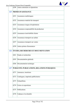 Acte Uniforme Portant Droit Comptable 
Page 270 sur 752 
NOUVELLES 
METHODES 
SARL 
6248 Autres entretiens et réparations 
PRIMES D'ASSURANCE 
6251 Assurances multirisques 
6252 Assurances matériel de transport 
6253 Assurances risques d'exploitation 
6254 Assurances responsabilité du producteur 
6255 Assurances insolvabilité clients 
6256 Assurances transport sur achats 
6257 Assurances transport sur ventes 
625 
6258 Autres primes d'assurances 
ÉTUDES, RECHERCHES ET DOCUMENTATION 
6261 Études et recherches 
6265 Documentation générale 
626 
6266 Documentation technique 
PUBLICITÉ, PUBLICATIONS, RELATIONS PUBLIQUES 
6271 Annonces, insertions 
6272 Catalogues, imprimés publicitaires 
6273 Échantillons 
6274 Foires et expositions 
6275 Publications 
627 
6276 Cadeaux à la clientèle 
 