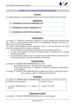 Acte Uniforme Portant Droit Comptable 
Page 298 sur 752 
NOUVELLES 
METHODES 
SARL 
COMPTE 72 - PRODUCTION IMMOBILISEE 
Contenu 
Ce compte enregistre le coût de production des travaux faits par l'entreprise pour elle même. 
Subdivisions 
721 IMMOBILISATIONS INCORPORELLES 
722 IMMOBILISATIONS CORPORELLES 
726 IMMOBILISATIONS FINANCIÈRES () 
Commentaires 
Le compte 72 - Production immobilisée enregistre les travaux effectués par l’entreprise pour 
elle - même au coût de production déterminé par la comptabilité analytique de gestion ou à 
défaut par des calculs extra-comptables. 
Les calculs extra-comptables doivent néanmoins cerner le coût de production des biens 
concernés en intégrant tous les intrants, notamment: 
• le coût d'acquisition des matériaux consommés pour la production des biens ; 
• les autres coûts engagés sous forme de charges directes de production et des charges 
indirectes rattachables ; 
• les frais financiers supportés sur les emprunts exclusivement affectés au financement de 
la fabrication des biens concernant la période de fabrication. 
Fonctionnement 
Le compte 72 - PRODUCTION IMMOBILISEE est crédité 
par le débit du compte 21 - Immobilisations incorporelles 
ou par le débit du compte 23 - Bâtiments, installations techniques et agencements ; 
ou 24 - Matériel. 
Le compte 72 - PRODUCTION IMMOBILISEE est débité pour solde à la clôture de l'exercice 
par le crédit du compte 13 - Résultat net de l'exercice 
Exclusions 
Le compte 72- PRODUCTION IMMOBILISEE 
ne doit pas servir à enregistrer : 
Il convient dans le cas d'espèce d'utiliser 
les comptes ci-après : 
les frais d'établissement et les charges à 
répartir 
comptes 78 ou 848 
Eléments de contrôle 
Le compte 72 - PRODUCTION IMMOBILISEE peut être contrôlé à partir : 
 