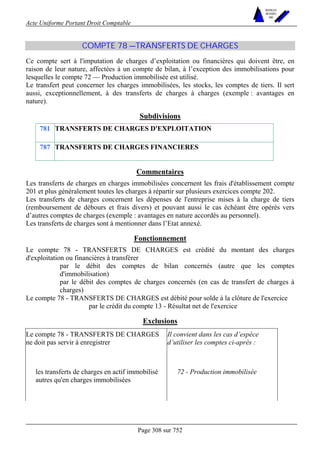 Acte Uniforme Portant Droit Comptable 
Page 308 sur 752 
NOUVELLES 
METHODES 
SARL 
COMPTE 78 —TRANSFERTS DE CHARGES 
Ce compte sert à l'imputation de charges d’exploitation ou financières qui doivent être, en 
raison de leur nature, affectées à un compte de bilan, à l’exception des immobilisations pour 
lesquelles le compte 72 — Production immobilisée est utilisé. 
Le transfert peut concerner les charges immobilisées, les stocks, les comptes de tiers. Il sert 
aussi, exceptionnellement, à des transferts de charges à charges (exemple : avantages en 
nature). 
Subdivisions 
781 TRANSFERTS DE CHARGES D'EXPLOITATION 
787 TRANSFERTS DE CHARGES FINANCIERES 
Commentaires 
Les transferts de charges en charges immobilisées concernent les frais d'établissement compte 
201 et plus généralement toutes les charges à répartir sur plusieurs exercices compte 202. 
Les transferts de charges concernent les dépenses de l'entreprise mises à la charge de tiers 
(remboursement de débours et frais divers) et pouvant aussi le cas échéant être opérés vers 
d’autres comptes de charges (exemple : avantages en nature accordés au personnel). 
Les transferts de charges sont à mentionner dans l’Etat annexé. 
Fonctionnement 
Le compte 78 - TRANSFERTS DE CHARGES est crédité du montant des charges 
d'exploitation ou financières à transférer 
par le débit des comptes de bilan concernés (autre que les comptes 
d'immobilisation) 
par le débit des comptes de charges concernés (en cas de transfert de charges à 
charges) 
Le compte 78 - TRANSFERTS DE CHARGES est débité pour solde à la clôture de l'exercice 
par le crédit du compte 13 - Résultat net de l'exercice 
Exclusions 
Le compte 78 - TRANSFERTS DE CHARGES 
ne doit pas servir à enregistrer 
Il convient dans les cas d’espèce 
d’utiliser les comptes ci-après : 
les transferts de charges en actif immobilisé 
autres qu'en charges immobilisées 
72 - Production immobilisée 
 