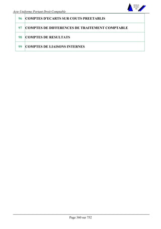 Acte Uniforme Portant Droit Comptable 
Page 360 sur 752 
NOUVELLES 
METHODES 
SARL 
96 COMPTES D'ECARTS SUR COUTS PREETABLIS 
97 COMPTES DE DIFFERENCES DE TRAITEMENT COMPTABLE 
98 COMPTES DE RESULTATS 
99 COMPTES DE LIAISONS INTERNES 
 