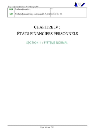 Acte Uniforme Portant Droit Comptable 
Page 369 sur 752 
NOUVELLES 
METHODES 
SARL 
KM Produits financiers 77 
KQ Produits hors activités ordinaires (H.A.O.) 82, 84, 86, 88 
CHAPITRE IV : 
ÉTATS FINANCIERS PERSONNELS 
SECTION 1 : SYSTEME NORMAL 
 