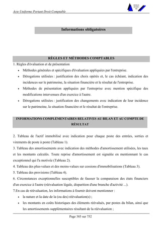 Acte Uniforme Portant Droit Comptable 
Page 385 sur 752 
NOUVELLES 
METHODES 
SARL 
Informations obligatoires 
RÈGLES ET MÉTHODES COMPTABLES 
1. Règles d'évaluation et de présentation 
• Méthodes générales et spécifiques d'évaluation appliquées par l'entreprise. 
• Dérogations utilisées : justification des choix opérés et, le cas échéant, indication des 
incidences sur le patrimoine, la situation financière et le résultat de l'entreprise. 
• Méthodes de présentation appliquées par l'entreprise avec mention spécifique des 
modifications intervenues d'un exercice à l'autre. 
• Dérogations utilisées : justification des changements avec indication de leur incidence 
sur le patrimoine, la situation financière et le résultat de l'entreprise. 
INFORMATIONS COMPLÉMENTAIRES RELATIVES AU BILAN ET AU COMPTE DE 
RÉSULTAT 
2. Tableau de l'actif immobilisé avec indication pour chaque poste des entrées, sorties et 
virements de poste à poste (Tableau 1). 
3. Tableau des amortissements avec indication des méthodes d'amortissement utilisées, les taux 
et les montants calculés. Toute reprise d'amortissement est signalée en mentionnant le cas 
exceptionnel qui l'a motivée (Tableau 2). 
4. Tableau des plus-values et des moins-values sur cessions d'immobilisations (Tableau 3). 
5. Tableau des provisions (Tableau 4). 
6. Circonstances exceptionnelles susceptibles de fausser la comparaison des états financiers 
d'un exercice à l'autre (réévaluation légale, disparition d'une branche d'activité ...). 
7.En cas de réévaluation, les informations à fournir doivent mentionner : 
• la nature et la date de la (ou des) réévaluation(s) ; 
• les montants en coûts historiques des éléments réévalués, par postes du bilan, ainsi que 
les amortissements supplémentaires résultant de la réévaluation ; 
 