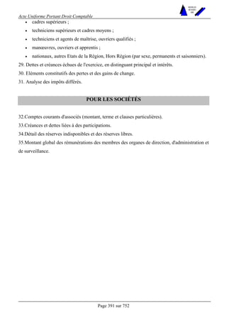Acte Uniforme Portant Droit Comptable 
Page 391 sur 752 
NOUVELLES 
METHODES 
SARL 
• cadres supérieurs ; 
• techniciens supérieurs et cadres moyens ; 
• techniciens et agents de maîtrise, ouvriers qualifiés ; 
• manoeuvres, ouvriers et apprentis ; 
• nationaux, autres Etats de la Région, Hors Région (par sexe, permanents et saisonniers). 
29. Dettes et créances échues de l'exercice, en distinguant principal et intérêts. 
30. Eléments constitutifs des pertes et des gains de change. 
31. Analyse des impôts différés. 
POUR LES SOCIÉTÉS 
32.Comptes courants d'associés (montant, terme et clauses particulières). 
33.Créances et dettes liées à des participations. 
34.Détail des réserves indisponibles et des réserves libres. 
35.Montant global des rémunérations des membres des organes de direction, d'administration et 
de surveillance. 
 