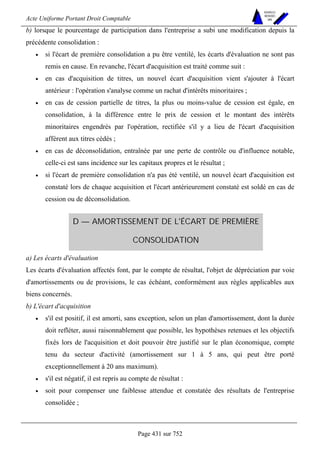 Acte Uniforme Portant Droit Comptable 
Page 431 sur 752 
NOUVELLES 
METHODES 
SARL 
b) lorsque le pourcentage de participation dans l'entreprise a subi une modification depuis la 
précédente consolidation : 
• si l'écart de première consolidation a pu être ventilé, les écarts d'évaluation ne sont pas 
remis en cause. En revanche, l'écart d'acquisition est traité comme suit : 
• en cas d'acquisition de titres, un nouvel écart d'acquisition vient s'ajouter à l'écart 
antérieur : l'opération s'analyse comme un rachat d'intérêts minoritaires ; 
• en cas de cession partielle de titres, la plus ou moins-value de cession est égale, en 
consolidation, à la différence entre le prix de cession et le montant des intérêts 
minoritaires engendrés par l'opération, rectifiée s'il y a lieu de l'écart d'acquisition 
afférent aux titres cédés ; 
• en cas de déconsolidation, entraînée par une perte de contrôle ou d'influence notable, 
celle-ci est sans incidence sur les capitaux propres et le résultat ; 
• si l'écart de première consolidation n'a pas été ventilé, un nouvel écart d'acquisition est 
constaté lors de chaque acquisition et l'écart antérieurement constaté est soldé en cas de 
cession ou de déconsolidation. 
D — AMORTISSEMENT DE L'ÉCART DE PREMIÈRE 
CONSOLIDATION 
a) Les écarts d'évaluation 
Les écarts d'évaluation affectés font, par le compte de résultat, l'objet de dépréciation par voie 
d'amortissements ou de provisions, le cas échéant, conformément aux règles applicables aux 
biens concernés. 
b) L'écart d'acquisition 
• s'il est positif, il est amorti, sans exception, selon un plan d'amortissement, dont la durée 
doit refléter, aussi raisonnablement que possible, les hypothèses retenues et les objectifs 
fixés lors de l'acquisition et doit pouvoir être justifié sur le plan économique, compte 
tenu du secteur d'activité (amortissement sur 1 à 5 ans, qui peut être porté 
exceptionnellement à 20 ans maximum). 
• s'il est négatif, il est repris au compte de résultat : 
• soit pour compenser une faiblesse attendue et constatée des résultats de l'entreprise 
consolidée ; 
 