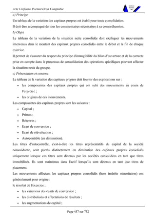 Acte Uniforme Portant Droit Comptable 
Page 457 sur 752 
NOUVELLES 
METHODES 
SARL 
a) Principe 
Un tableau de la variation des capitaux propres est établi pour toute consolidation. 
Il doit être accompagné de tous les commentaires nécessaires à sa compréhension. 
b) Objet 
Le tableau de la variation de la situation nette consolidée doit expliquer les mouvements 
intervenus dans le montant des capitaux propres consolidés entre le début et la fin de chaque 
exercice. 
Il permet de s'assurer du respect du principe d'intangibilité du bilan d'ouverture et de la correcte 
prise en compte dans le processus de consolidation des opérations spécifiques pouvant affecter 
la situation nette du groupe. 
c) Présentation et contenu 
Le tableau de la variation des capitaux propres doit fournir des explications sur : 
• les composantes des capitaux propres qui ont subi des mouvements au cours de 
l'exercice ; 
• les origines de ces mouvements. 
Les composantes des capitaux propres sont les suivants : 
• Capital ; 
• Primes ; 
• Réserves ; 
• Ecart de conversion ; 
• Ecart de réévaluation ; 
• Autocontrôle (en diminution). 
Les titres d'autocontrôle, c'est-à-dire les titres représentatifs du capital de la société 
consolidante, sont portés distinctement en diminution des capitaux propres consolidés 
uniquement lorsque ces titres sont détenus par les sociétés consolidées en tant que titres 
immobilisés. Ils sont maintenus dans l'actif lorsqu'ils sont détenus en tant que titres de 
placement. 
Les mouvements affectant les capitaux propres consolidés (hors intérêts minoritaires) ont 
généralement pour origine : 
le résultat de l'exercice ; 
• les variations des écarts de conversion ; 
• les distributions et affectations de résultats ; 
• les augmentations de capital ; 
 