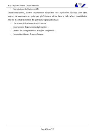 Acte Uniforme Portant Droit Comptable 
Page 458 sur 752 
NOUVELLES 
METHODES 
SARL 
• les variations de l'autocontrôle. 
Exceptionnellement, d'autres mouvements nécessitant une explication détaillée dans l'Etat 
annexé, car contraires aux principes généralement admis dans le cadre d'une consolidation, 
peuvent modifier le montant des capitaux propres consolidés : 
• Variations de la réserve de réévaluation ; 
• Mouvements de provisions réglementées ; 
• Impact des changements de principes comptables ; 
• Imputation d'écarts de consolidation. 
 