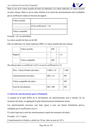 Acte Uniforme Portant Droit Comptable 
Page 483 sur 752 
NOUVELLES 
METHODES 
SARL 
Dans le cas où la valeur actuelle du bien est inférieure à la valeur indiciaire, la valeur actuelle 
est alors retenue. Dans ce cas la valeur d'entrée et le cumul des amortissements sont à multiplier 
par le coefficient k réduit en fonction du rapport : 
Valeur actuelle 
_________________ (d’où coefficient k’  k) 
Valeur comptable 
Exemple : (cf. cas précédent) 
La valeur actuelle du bien est de 840. 
Elle est inférieure à la valeur indiciaire (900). La valeur actuelle doit être retenue. 
Valeur actuelle 840 
Rapport = = 1,4 
Valeur comptable 600 
On utilisera donc ce coefficient 1,4 (k’) et non le coefficient k (1,5). 
D'où : Valeur d'entrée réévaluée : 1 000 x 1,4 = 1 400 
Amortissements réévalués : 400 x 1,4 = 560 
Valeur comptable réévaluée : = 840 
Ecart de réévaluation : 840 - 600 = 240 
4. Calcul des amortissements après réévaluation 
A compter de la date d'effet de la réévaluation, les amortissements sont à calculer sur les 
montants réévalués, en appliquant le plan d'amortissement initialement retenu. 
Les amortissements nouveaux sont donc égaux à ceux qui étaient initialement prévus, 
multipliés par le coefficient k (ou k’). 
Ce calcul équivaut à celui des amortissements à partir des montants réévalués. 
Exemple : (cf. 2. supra) 
L'amortissement est linéaire, calculé sur 10 ans, donc au taux de 10 %. 
 