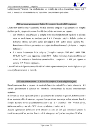 Acte Uniforme Portant Droit Comptable 
Page 49 sur 752 
NOUVELLES 
METHODES 
SARL 
La terminaison 9 joue un rôle similaire dans les comptes de gestion relevant des classes 6 et 7 
dans la mesure où elle se rapporte aux opérations concernant les provisions. 
Rôle de toute terminaison 9 dans les comptes à trois chiffres et plus. 
Le chiffre 9 en troisième ou quatrième position annonce, tant pour ce qui concerne les comptes 
du bilan que les comptes de gestion, le solde inversé des opérations par rapport : 
• aux opérations couvertes par le compte de niveau immédiatement supérieur et classées 
dans les subdivisions se terminant par 1 à 8. (Exemple : 6059 - Rabais, remises et 
ristournes obtenus sur autres achats par rapport à 605 - autres achats ; compte 409 - 
Fournisseurs débiteurs par rapport au compte 40 - Fournisseurs d'exploitation et comptes 
rattachés) ; 
• à la nature des comptes de la catégorie (Exemples : comptes 6041, 6042, 6043, 6044, 
6045, 6046, 6047, par rapport au compte 6049 - Rabais ristournes et remises obtenus sur 
achats de matières et fournitures consommables ; comptes 411 à 418, par rapport au 
compte 419 - Clients créditeurs). 
La codification du Système comptable OHADA fait cependant exception à cette règle en ce qui 
concerne les comptes de la classe 2. 
Rôle des terminaisons 1 à 8 dans les comptes à trois chiffres et plus. 
Dans les comptes dont le numéro est constitué d'au moins trois chiffres, les terminaisons 1 à 8 
servent généralement à détailler les opérations subordonnées au niveau immédiatement 
supérieur. 
Il convient de noter cependant qu'en ce qui concerne les comptes de gestion, la terminaison 8 
de ce sous-ensemble de comptes, regroupe les opérations autres que celles prévues dans les 
comptes du même niveau et dont la terminaison va de 1 à 7. (exemples : 758 - Produits divers, 
668 - Autres charges sociales, 7078 - Autres produits accessoires, etc.). 
Aucune signification particulière n'est attachée au zéro en tant que terminaison placée en 
troisième ou quatrième position dans la codification propre au Système comptable OHADA. 
 