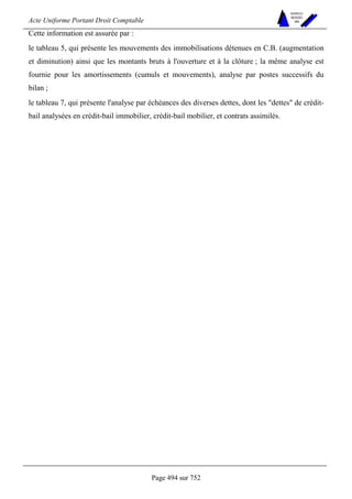 Acte Uniforme Portant Droit Comptable 
Page 494 sur 752 
NOUVELLES 
METHODES 
SARL 
Cette information est assurée par : 
le tableau 5, qui présente les mouvements des immobilisations détenues en C.B. (augmentation 
et diminution) ainsi que les montants bruts à l'ouverture et à la clôture ; la même analyse est 
fournie pour les amortissements (cumuls et mouvements), analyse par postes successifs du 
bilan ; 
le tableau 7, qui présente l'analyse par échéances des diverses dettes, dont les dettes de crédit-bail 
analysées en crédit-bail immobilier, crédit-bail mobilier, et contrats assimilés. 
 