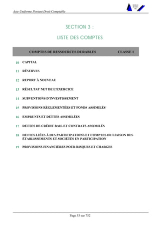 Acte Uniforme Portant Droit Comptable 
Page 53 sur 752 
NOUVELLES 
METHODES 
SARL 
SECTION 3 : 
LISTE DES COMPTES 
COMPTES DE RESSOURCES DURABLES CLASSE 1 
10 CAPITAL 
11 RÉSERVES 
12 REPORT À NOUVEAU 
13 RÉSULTAT NET DE L'EXERCICE 
14 SUBVENTIONS D'INVESTISSEMENT 
15 PROVISIONS RÉGLEMENTÉES ET FONDS ASSIMILÉS 
16 EMPRUNTS ET DETTES ASSIMILÉES 
17 DETTES DE CRÉDIT BAIL ET CONTRATS ASSIMILÉS 
18 DETTES LIÉES À DES PARTICIPATIONS ET COMPTES DE LIAISON DES 
ÉTABLISSEMENTS ET SOCIÉTÉS EN PARTICIPATION 
19 PROVISIONS FINANCIÈRES POUR RISQUES ET CHARGES 
 