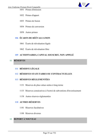 Acte Uniforme Portant Droit Comptable 
Page 55 sur 752 
NOUVELLES 
METHODES 
SARL 
1051 Primes d'émission 
1052 Primes d'apport 
1053 Primes de fusion 
1054 Primes de conversion 
1058 Autres primes 
ÉCARTS DE RÉÉVALUATION 
1061 Écarts de réévaluation légale 
106 
1062 Écarts de réévaluation libre 
109 ACTIONNAIRES, CAPITAL SOUSCRIT, NON APPELÉ 
RÉSERVES 
111 RÉSERVE LÉGALE 
112 RÉSERVES STATUTAIRES OU CONTRACTUELLES 
RÉSERVES RÉGLEMENTÉES 
1131 Réserves de plus-values nettes à long terme 
1133 Réserves consécutives à l'octroi de subventions d'investissement 
113 
1138 Autres réserves réglementées 
AUTRES RÉSERVES 
1181 Réserves facultatives 
11 
118 
1188 Réserves diverses 
12 REPORT À NOUVEAU 
 