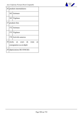 Acte Uniforme Portant Droit Comptable 
Page 580 sur 752 
NOUVELLES 
METHODES 
SARL 
36 produits intermédiaires 
362 Animaux 
363 Végétaux 
37 produits finis 
372 Animaux 
373 Végétaux 
378 Activités annexes 
38 stocks en cours de route en 
consignation ou en dépôt 
39 dépréciations DE STOCKS 
 