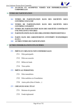 Acte Uniforme Portant Droit Comptable 
Page 68 sur 752 
NOUVELLES 
METHODES 
SARL 
252 AVANCES ET ACOMPTES VERSÉS SUR IMMOBILISATIONS 
CORPORELLES 
TITRES DE PARTICIPATION 
261 TITRES DE PARTICIPATION DANS DES SOCIÉTÉS SOUS 
CONTRÔLE EXCLUSIF 
262 TITRES DE PARTICIPATION DANS DES SOCIÉTÉS SOUS 
CONTRÔLE CONJOINT 
263 TITRES DE PARTICIPATION DANS DES SOCIÉTÉS CONFÉRANT 
UNE INFLUENCE NOTABLE 
265 PARTICIPATIONS DANS DES ORGANISMES PROFESSIONNELS 
266 PARTS DANS DES GROUPEMENTS D’INTÉRÊT ÉCONOMIQUE 
(G.I.E.) 
26 
268 AUTRES TITRES DE PARTICIPATION 
AUTRES IMMOBLISATIONS FINANCIÈRES 
PRÊTS ET CRÉANCES NON COMMERCIALES 
2711 Prêts participatifs 
2712 Prêts aux associés 
2713 Billets de fonds 
271 
2714 Titres prêtés 
PRÊTS AU PERSONNEL 
2721 Prêts immobiliers 
2722 Prêts mobiliers et d’installation 
272 
2728 Autres prêts (frais d’études…) 
CRÉANCES SUR L’ÉTAT 
2731 Retenues de garantie 
27 
273 
2733 Fonds réglementé 
 