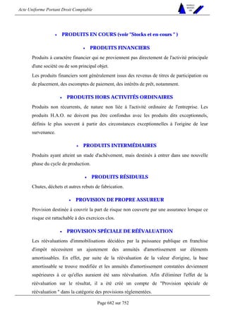 DROIT COMPTABLE OHADA