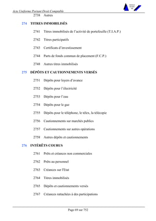 Acte Uniforme Portant Droit Comptable 
Page 69 sur 752 
NOUVELLES 
METHODES 
SARL 
2738 Autres 
TITRES IMMOBILISÉS 
2741 Titres immobilisés de l’activité de portefeuille (T.I.A.P.) 
2742 Titres participatifs 
2743 Certificats d’investissement 
2744 Parts de fonds commun de placement (F.C.P.) 
274 
2748 Autres titres immobilisés 
DÉPÔTS ET CAUTIONNEMENTS VERSÉS 
2751 Dépôts pour loyers d’avance 
2752 Dépôts pour l’électricité 
2753 Dépôts pour l’eau 
2754 Dépôts pour le gaz 
2755 Dépôts pour le téléphone, le télex, la télécopie 
2756 Cautionnements sur marchés publics 
2757 Cautionnements sur autres opérations 
275 
2758 Autres dépôts et cautionnements 
INTÉRÊTS COURUS 
2761 Prêts et créances non commerciales 
2762 Prêts au personnel 
2763 Créances sur l'Etat 
2764 Titres immobilisés 
2765 Dépôts et cautionnements versés 
276 
2767 Créances rattachées à des participations 
 