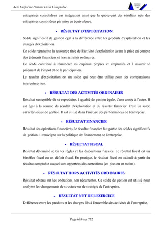 DROIT COMPTABLE OHADA