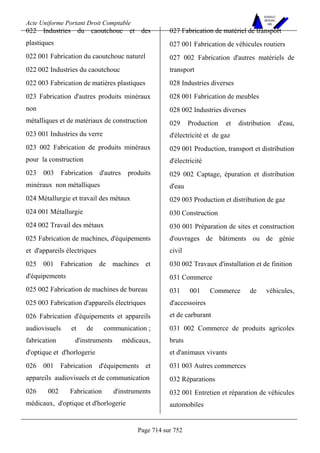 DROIT COMPTABLE OHADA