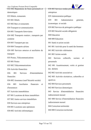 DROIT COMPTABLE OHADA